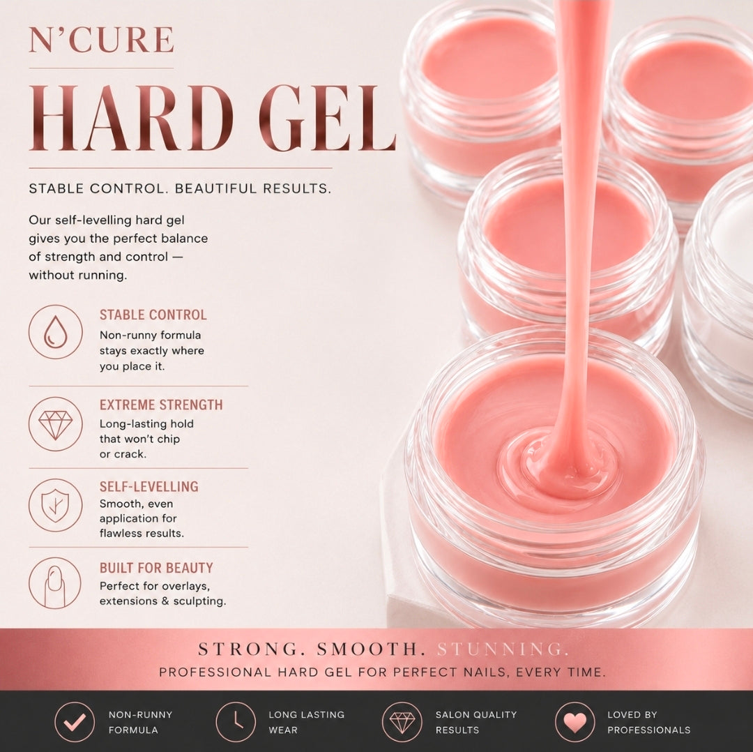 Hard Core (hard gels)