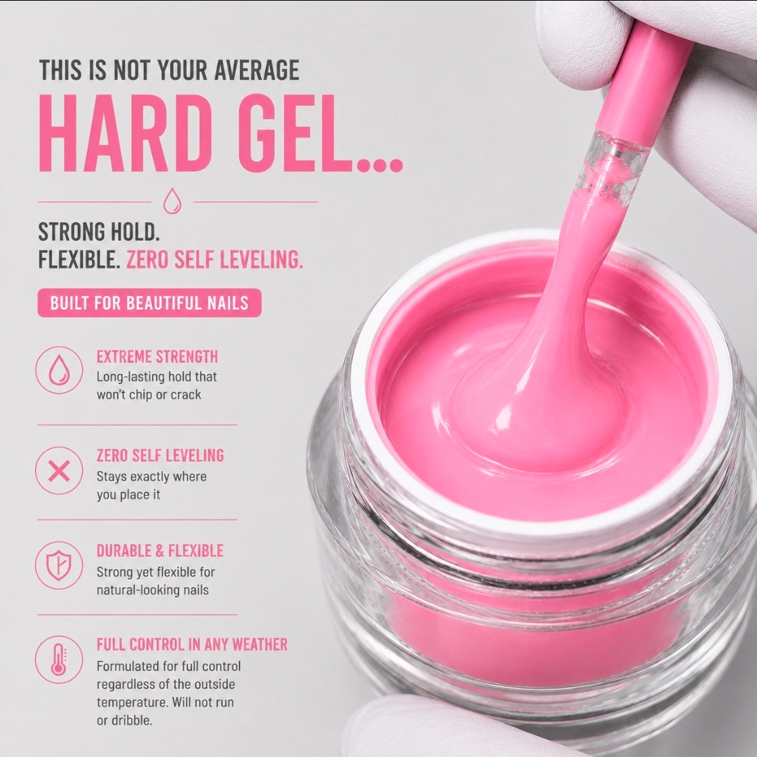 No Flow Gel